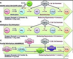 �h(hu��n)���F̼΢늽����ϏS������(gu��)����(d��ng)�̷̳�����-����������Ҏ(gu��)ģ����(y��ng)���о�