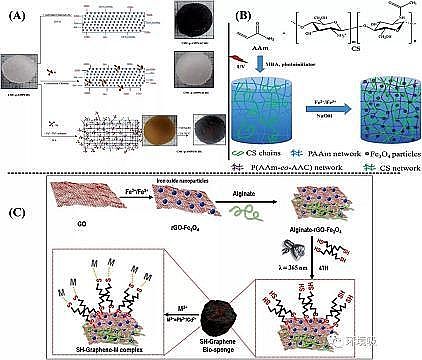 ��Ʒ��۠����̿���a�S�ҹ���������ˮ���z�ڭh����Ⱦ��ȥ���еđ���