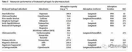 ��Ʒ��۠����̿���a�S�ҹ���������ˮ���z�ڭh����Ⱦ��ȥ���еđ���