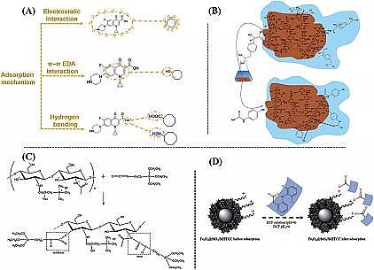 ��Ʒ��۠����̿���a�S�ҹ���������ˮ���z�ڭh����Ⱦ��ȥ���еđ���