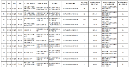 ��ʽ�Aʽ�Ȼ��X�S�����u��ˮ�Sȫ����(����500��/�칲45��)