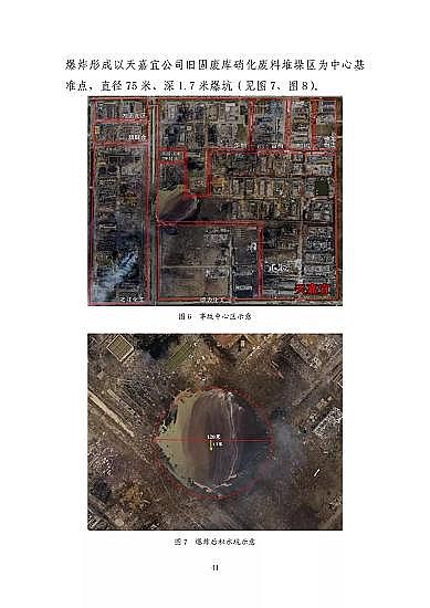 ���ͽY���Ȼ��X���a�S�ҽ��K�ˮ��3��21���ش�ը�¹ʣ���7�������λ��53��������������̎