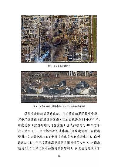 ���ͽY���Ȼ��X���a�S�ҽ��K�ˮ��3��21���ش�ը�¹ʣ���7�������λ��53��������������̎