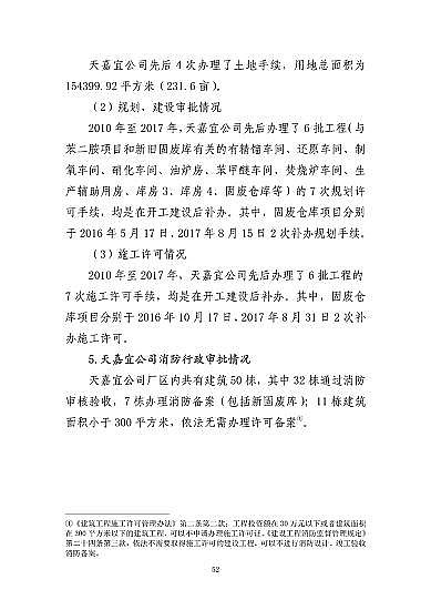 ���ͽY���Ȼ��X���a�S�ҽ��K�ˮ��3��21���ش�ը�¹ʣ���7�������λ��53��������������̎