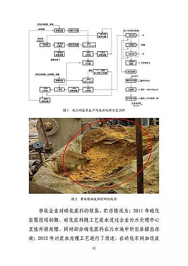 ���ͽY���Ȼ��X���a�S�ҽ��K�ˮ��3��21���ش�ը�¹ʣ���7�������λ��53��������������̎