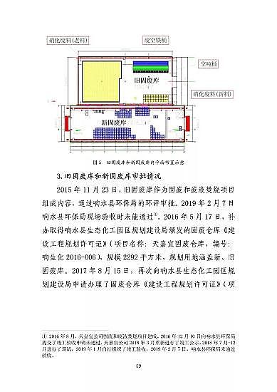 ���ͽY���Ȼ��X���a�S�ҽ��K�ˮ��3��21���ش�ը�¹ʣ���7�������λ��53��������������̎