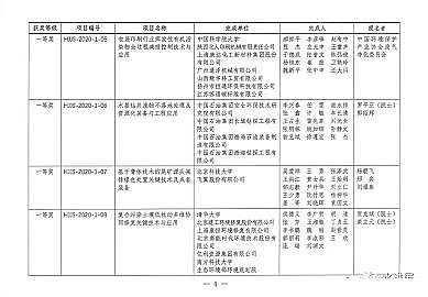 ���F�V�V��1-2mm���a(ch��n)�S�ҵڶ��íh(hu��n)�����g(sh��)�M(j��n)����(ji��ng)�u(p��ng)�x�Y(ji��)���ҕ�!