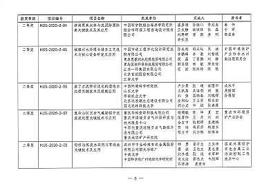 ���F�V�V��1-2mm���a(ch��n)�S�ҵڶ��íh(hu��n)�����g(sh��)�M(j��n)����(ji��ng)�u(p��ng)�x�Y(ji��)���ҕ�!