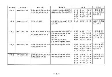 ���F�V�V��1-2mm���a(ch��n)�S�ҵڶ��íh(hu��n)�����g(sh��)�M(j��n)����(ji��ng)�u(p��ng)�x�Y(ji��)���ҕ�!