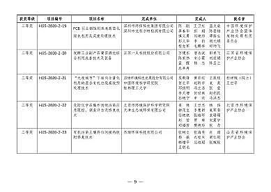 ���F�V�V��1-2mm���a(ch��n)�S�ҵڶ��íh(hu��n)�����g(sh��)�M(j��n)����(ji��ng)�u(p��ng)�x�Y(ji��)���ҕ�!