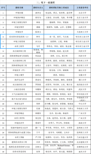 �h(hu��n)���iɰ�V��2-4mm���a�S�������h(hu��n)��� ���x�������Ҽ�һ�������n������