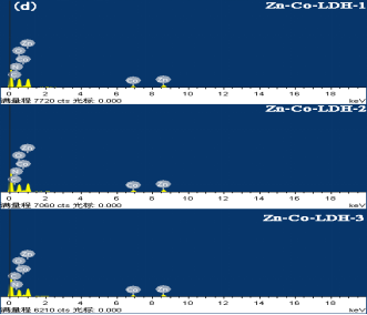 ��Ʒ�|(zh��)3A���ӺY���a(ch��n)�S�����ЙC��x��Ⱦ�ϏUˮ����̎��ȡ�����Mչ