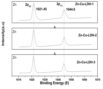 ��Ʒ�|(zh��)3A���ӺY���a(ch��n)�S�����ЙC��x��Ⱦ�ϏUˮ����̎��ȡ�����Mչ