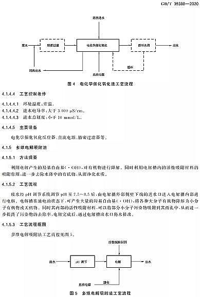 ��ʽ���F����ۺ������FSPFS�S�ҡ����ˡ�2021-10-01����ʩ|�y�����ЙC�Uˮ���̎�����gҎ��GB/T 39308-2020