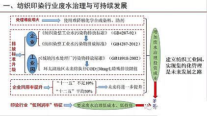 �๦�ܾۺ��Ȼ��XPAC���a(ch��n)�S�Ҽ���ӡȾ�Uˮ�������Ɇ��}̽ӑ
