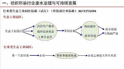 �๦�ܾۺ��Ȼ��XPAC���a(ch��n)�S�Ҽ���ӡȾ�Uˮ�������Ɇ��}̽ӑ