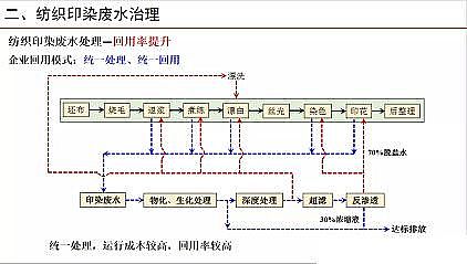 �๦�ܾۺ��Ȼ��XPAC���a(ch��n)�S�Ҽ���ӡȾ�Uˮ�������Ɇ��}̽ӑ