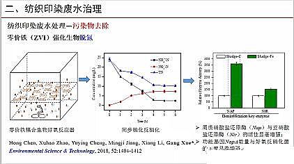 �๦�ܾۺ��Ȼ��XPAC���a(ch��n)�S�Ҽ���ӡȾ�Uˮ�������Ɇ��}̽ӑ