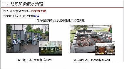 �๦�ܾۺ��Ȼ��XPAC���a(ch��n)�S�Ҽ���ӡȾ�Uˮ�������Ɇ��}̽ӑ