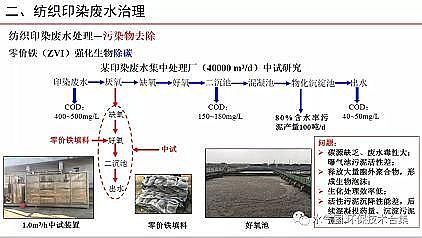 �๦�ܾۺ��Ȼ��XPAC���a(ch��n)�S�Ҽ���ӡȾ�Uˮ�������Ɇ��}̽ӑ