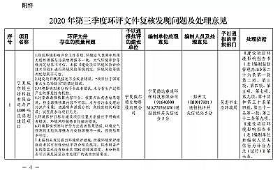 ������s���������a�S�ҭh���dͨ��h�u̎������ˮ�Ƃ�a���ĝ��}ˮ�]�o��TDS�ŷŝ����δ�����Ƿ��_�˼{����ˮ�S