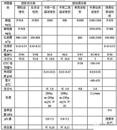 ��Ҏ���C����̿�S��һ����������̿��ԭ�������ԡ��������Ԕ��