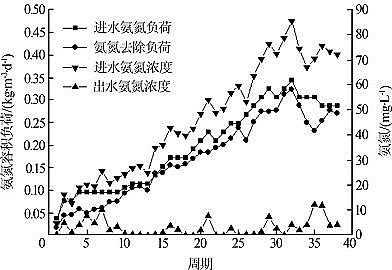 ˮ̎�턩����ȥ�������a�S�����ö̳�Ó����ˇ̎��ú�����Uˮ
