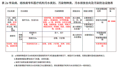 �o��ú�V��0.8-1.2mm�S���Дಡ�����S�ڂ�����;���������t(y��)���Uˮ̎��(�����A(y��)̎��ƪ)