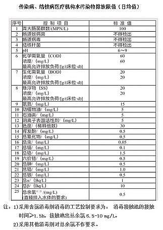 �o��ú�V��0.8-1.2mm�S���Дಡ�����S�ڂ�����;���������t(y��)���Uˮ̎��(�����A(y��)̎��ƪ)