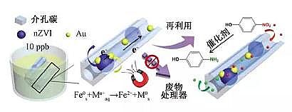 �V�Ϻ��d�F�S�Ҽ{����r�F���Ƃ似�g(sh��)����(y��ng)��ǰ��