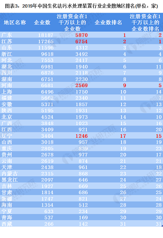 �������������V��3-5mm�S�Ү�ǰ�҇�������ˮ���b���ИI�Ј��F��Ͱlչڅ�ݷ���