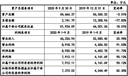 ��ʽ��x�Ӿ۱�ϩ����HPAM�S��3�ҭh����I���I���^��������һ�����I�I�՞�ߺ��}���I�Uˮ̎��