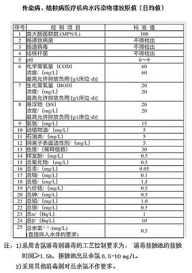 �����Ҹ����������ϏS�Ҽӿ��a�R�t����ˮ̎���Oʩ�̰�