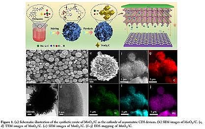 �����w�S��?y��n)V��20mm���a(ch��n)�S���x�������ȥ���Uˮ�е��ؽ����x��