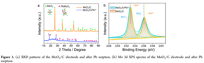 �����w�S��?y��n)V��20mm���a(ch��n)�S���x�������ȥ���Uˮ�е��ؽ����x��