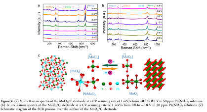 �����w�S��?y��n)V��20mm���a(ch��n)�S���x�������ȥ���Uˮ�е��ؽ����x��