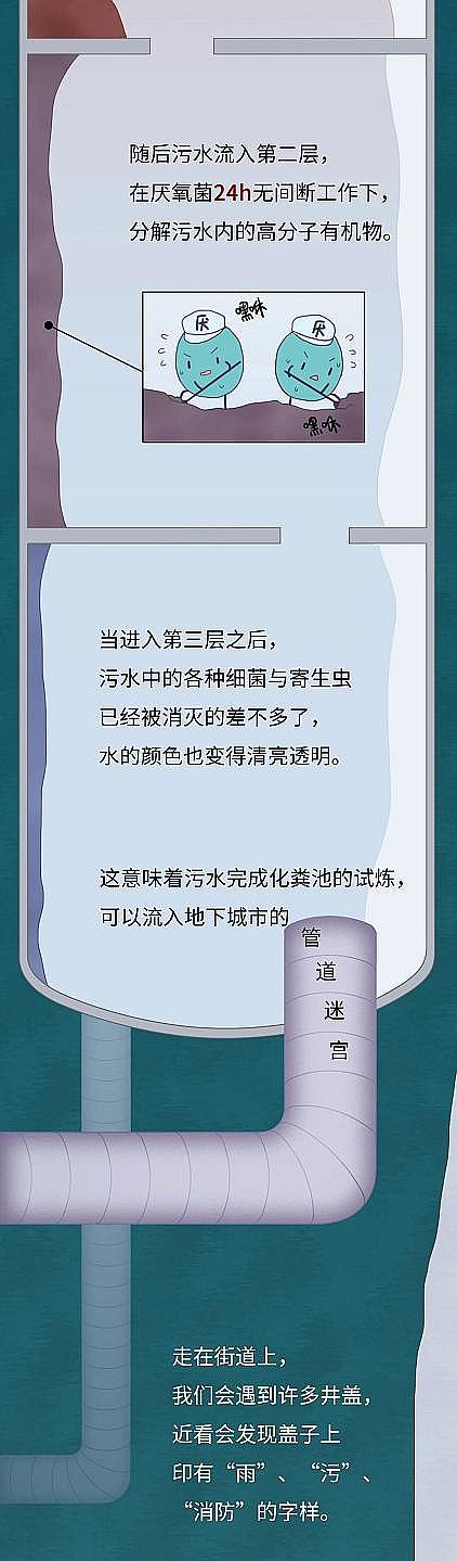 2021���Z��ʯ�V�����a�S�қ_������ˮ��ȥ����?