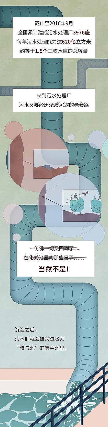 2021���Z��ʯ�V�����a�S�қ_������ˮ��ȥ����?