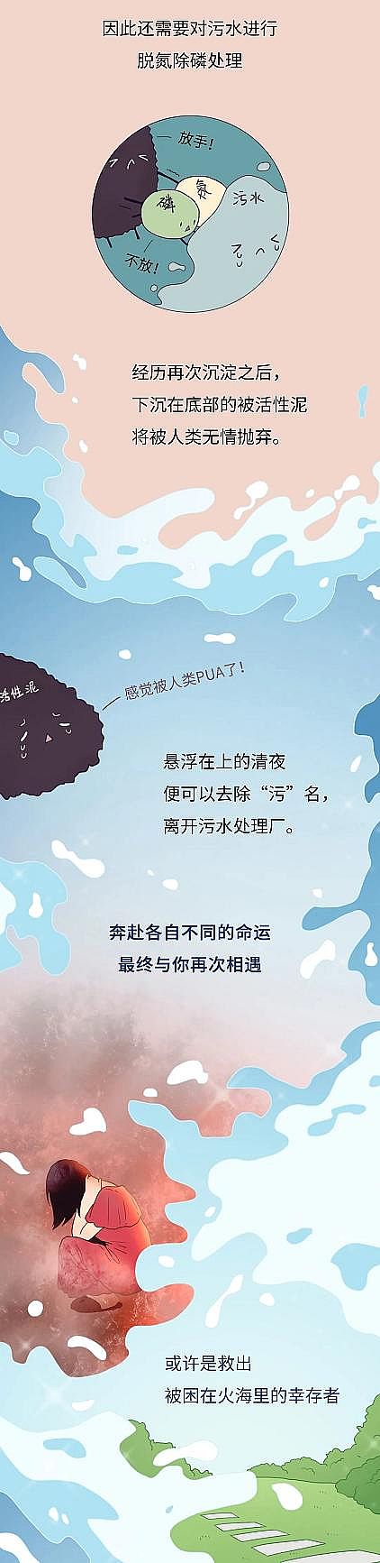 2021���Z��ʯ�V�����a�S�қ_������ˮ��ȥ����?