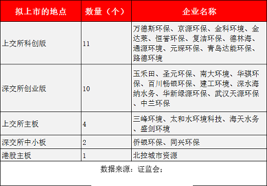 ��ʽ���Қ��V�����a�S��2020���^������28��!���ڭh���wIPO����