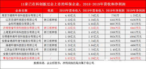 ��ʽ���Қ��V�����a�S��2020���^������28��!���ڭh���wIPO����