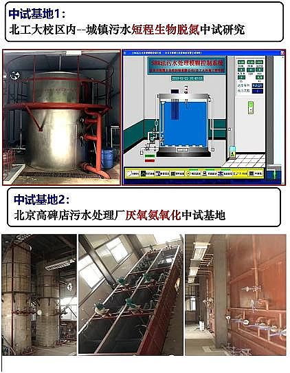 2021��13X���ӺY���a(ch��n)�S�ҳ��(zh��n)��ˮ���̎���c�YԴ�����ü��g���ҹ��̌���ҽ��O�Ŀͨ�^���