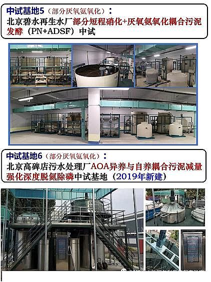 2021��13X���ӺY���a(ch��n)�S�ҳ��(zh��n)��ˮ���̎���c�YԴ�����ü��g���ҹ��̌���ҽ��O�Ŀͨ�^���