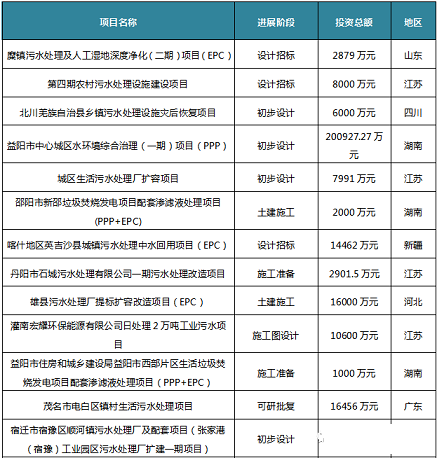 2021����Қ��V�����a�S��2020���Ї���ˮ̎���ИI�lչ����