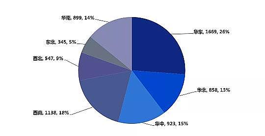 2021����Қ��V�����a�S��2020���Ї���ˮ̎���ИI�lչ����