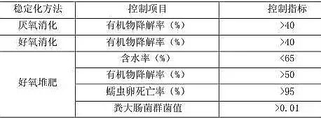 �۱�ϩ�������S���a(ch��n)�S�����ຬˮ�ʏ�(qi��ng)��Ҫ��ȡ����ǧ�|Ҏ(gu��)ģ������Ј�(ch��ng)����