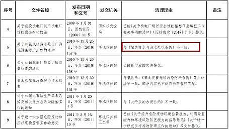 �۱�ϩ�������S���a(ch��n)�S�����ຬˮ�ʏ�(qi��ng)��Ҫ��ȡ����ǧ�|Ҏ(gu��)ģ������Ј�(ch��ng)����