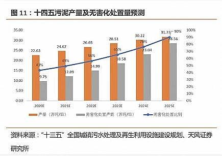 �۱�ϩ�������S���a(ch��n)�S�����ຬˮ�ʏ�(qi��ng)��Ҫ��ȡ����ǧ�|Ҏ(gu��)ģ������Ј�(ch��ng)����