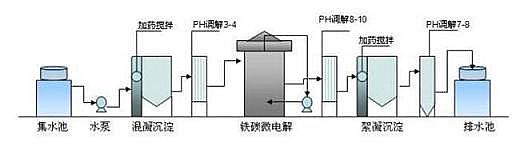 2021��o��ú�V�ϏS��10�N���M���I�Uˮ̎�����g