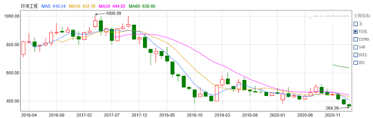 2021�������ɽ�r�V�ϏS�ҭh���Y���Ј���ֵ���Իؚw�ġ��䡱˼��